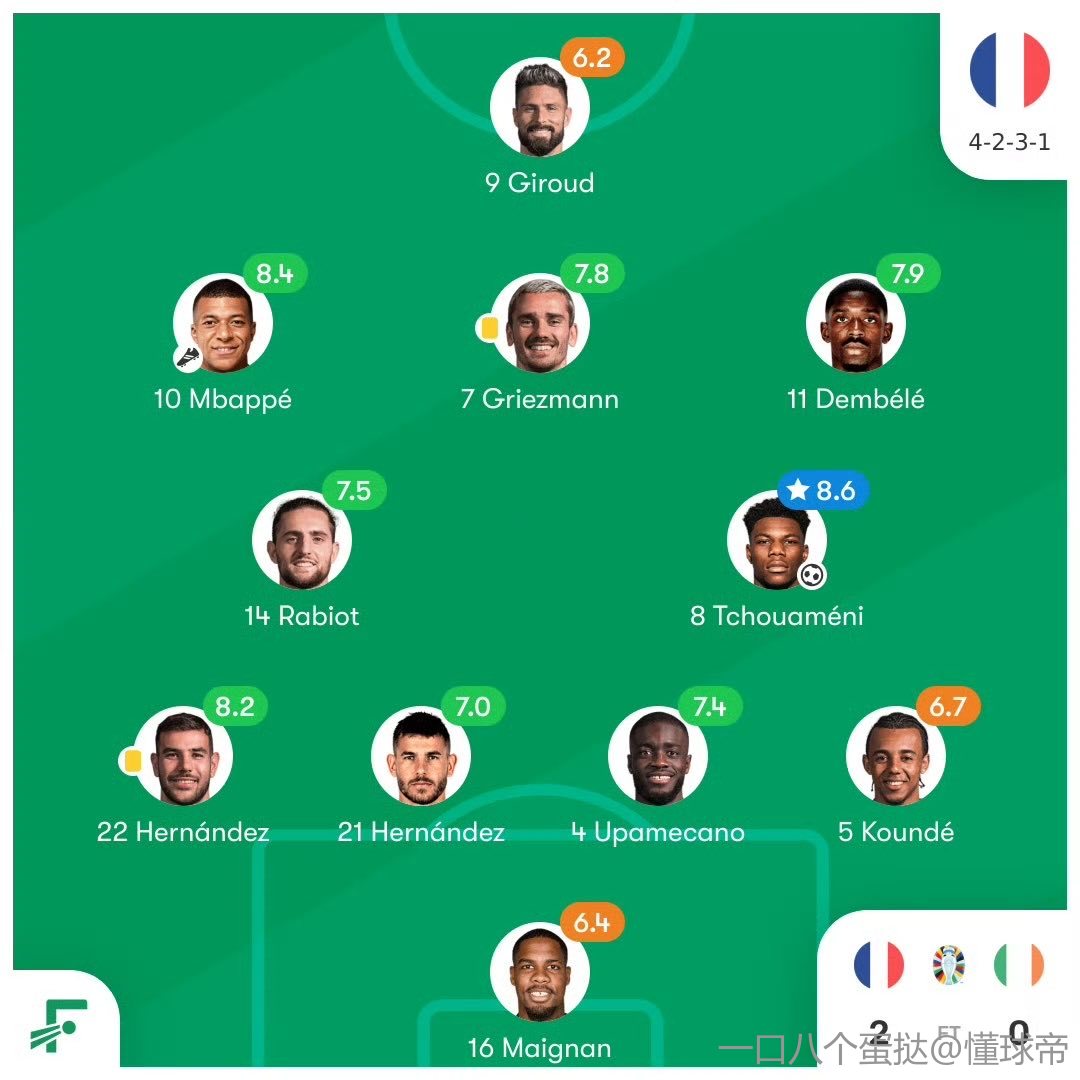 震惊全网（亚洲杯）法国角逐巴哈马比分球员对比-深度剖析