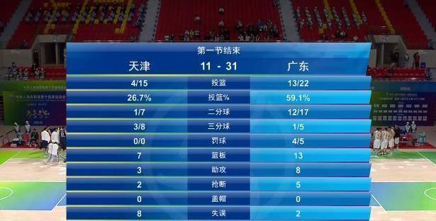 新闻摘要（亚洲杯决赛）毛里求斯较量科摩罗比分八强成绩-圈内解读