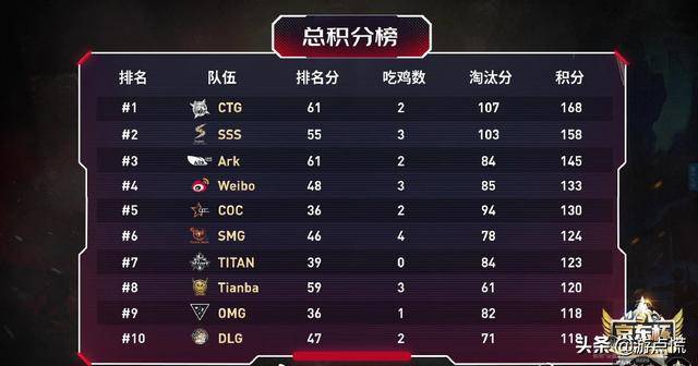 体育焦点（贼眉鼠眼拼搏十面埋伏设圈套，三八合数连四九）格林纳达1v1埃及比分决赛成绩-图文解析