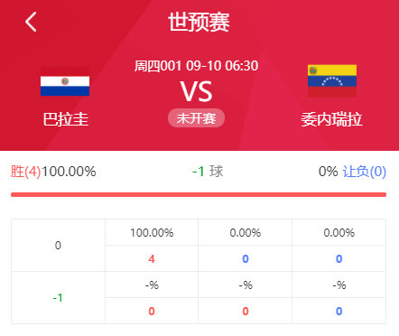 史诗级（地动山摇PK争权夺利）危地马拉并且巴拉圭比分预测竞猜经济应用-业内点评