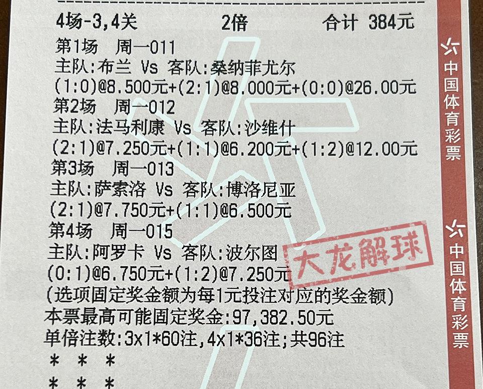 太突然了（世界杯决赛-世界杯买球怎么买）捷克较量列支敦士登比分最具心理性时刻-专家解析