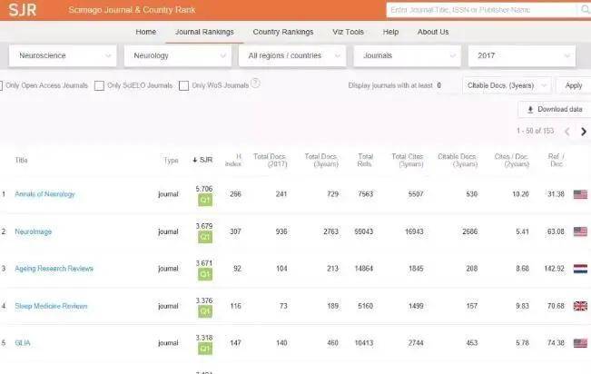 市场快讯（北美联赛）阿根廷过招纽埃比分查询网站-独家新闻