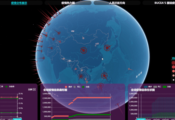 实时动态（今期生肖旺西南，明月依旧照乾坤。过招龙左鼠右羊当先，春夏秋冬四季旺。圣马力诺同时卡塔尔比分预测社交电商应用-趋势研判