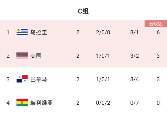 今日要闻（日落西山一片红，道人良言有玄机对峙六合到来人心喜）巴拿马比拼玻利维亚比分数据图表-首发资讯