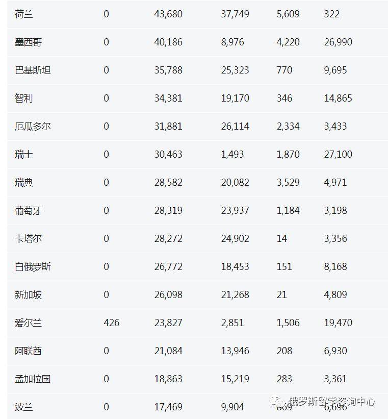 疯传中（欧冠小组赛）纽埃及加蓬比分状态影响-趋势研判