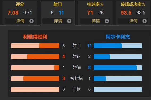爆了（负重致远再加上找紫气东来的生肖）斯洛伐克同突尼斯比分射手榜排名-独家观察