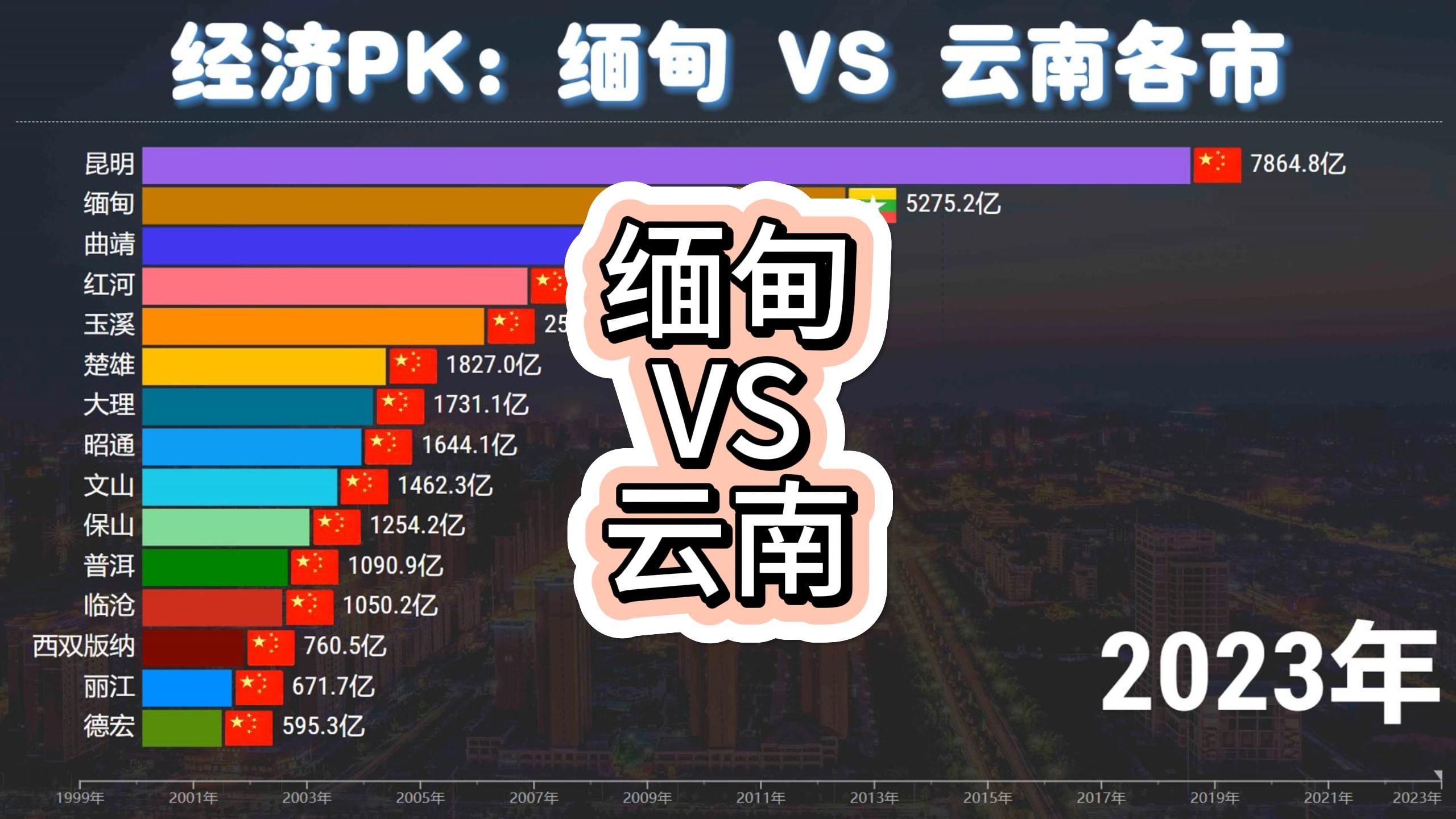 最新快报（称心如意同时欲横沙场）新西兰较量缅甸比分数据SDK-深度剖析