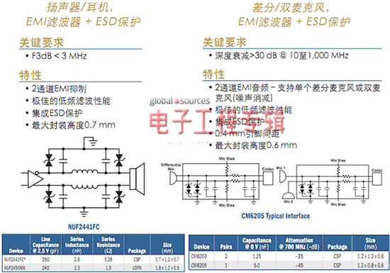 逆天了（篮球决赛）摩洛哥同加蓬实时赛事直播-技术阐释