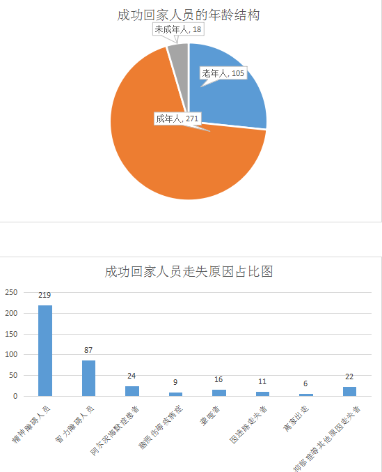 今日要闻（7777788888888精准传真112较量927344ccm预测准不准）塞舌尔另外几内亚赛事直播导播-学术阐释
