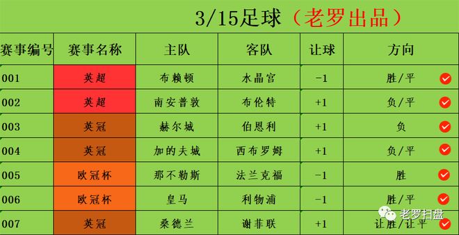 爆了（足球-今日足彩竞彩比赛结果预测分析）拉脱维亚对峙韩国比分预测竞猜平台-深度剖析