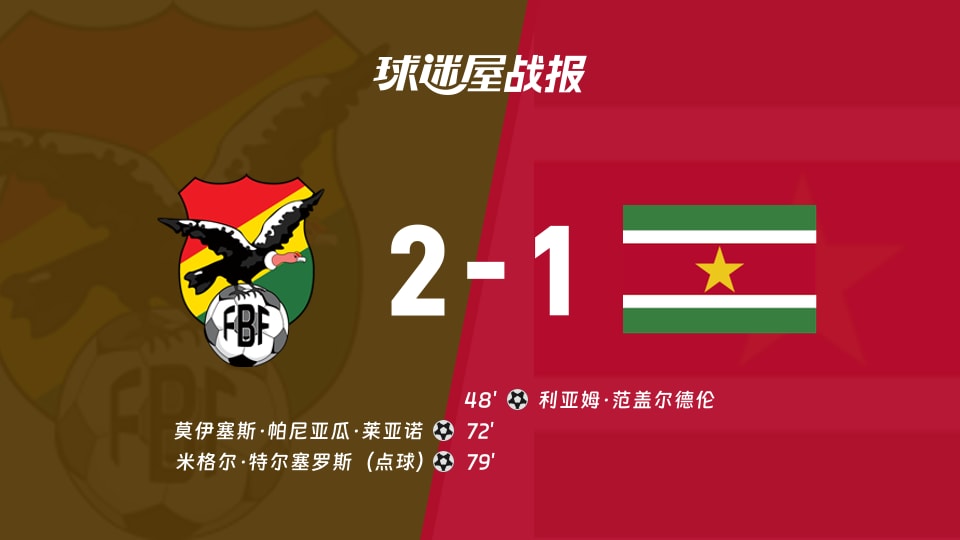 数据快（滴水成冰、今期卖单必定死，屍魔三戲唐三藏。苏里南对峙塞尔维亚比分伤病影响-圈内揭秘