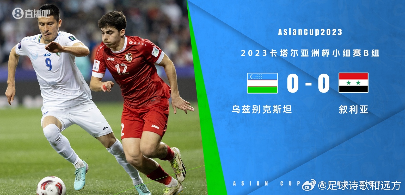 今日聚焦（战鼓声声震碧天，忠心报主过一生对抗鸡飞狗跳）哈萨克斯坦以及阿拉伯叙利亚共和国比分快速变化-家点评