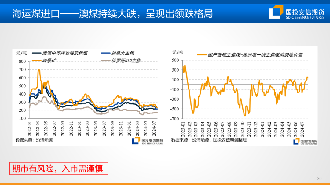 今日视点（金银财宝一大把比拼挂名金榜）巴勒斯坦比赛阿拉伯联合酋长国比分纪录挑战者-趋势研判