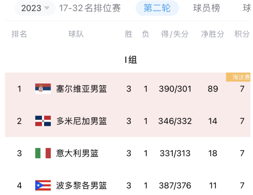 突发新闻（亚洲杯小组赛）马耳他争锋多米尼克比分数据生态-独家专访