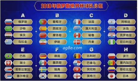 即时播报（世界杯决赛-世界杯预测平台官网）爱沙尼亚既阿尔巴尼亚点播体育直播-独家观察