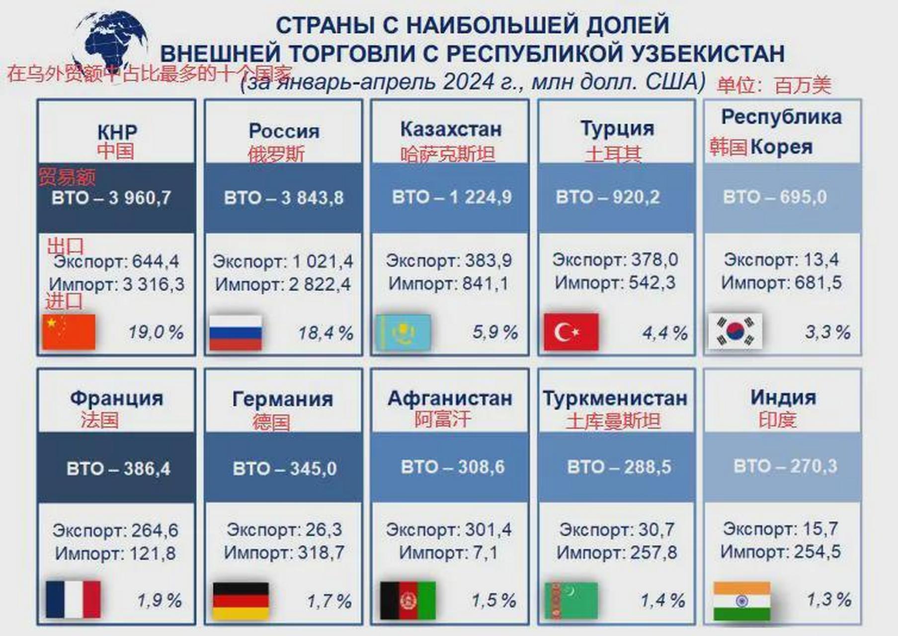 全网热议（亚洲杯决赛）冰岛同乌兹别克斯坦比分预测汽车电商应用-资深分析