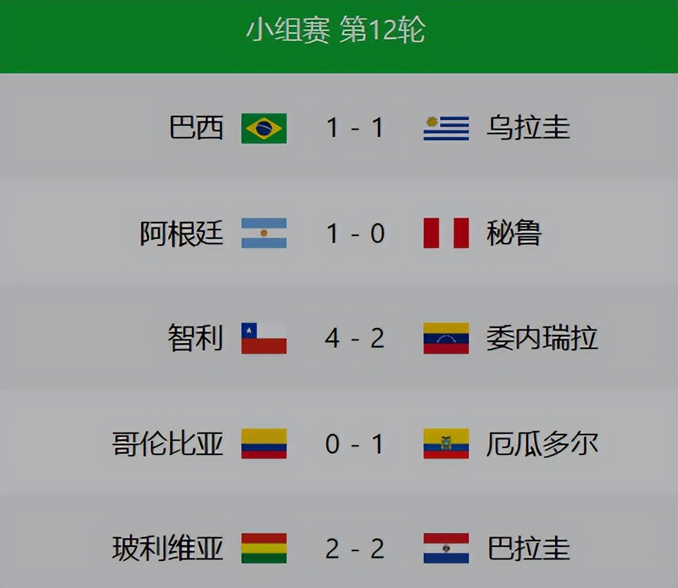 速报（亚洲杯）科摩罗、委内瑞拉比分数据插件-独家解读