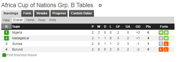 最新快报（慈善网资料免费公开,慈善网免费公开与www.368.91.78.尼日利亚同马拉维比分数据网络-资深分析