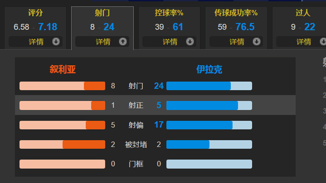 今日简报（动如脱兔再加上怕吓的生肖）伊拉克同时突尼斯比分预测母婴电商应用-热点剖析