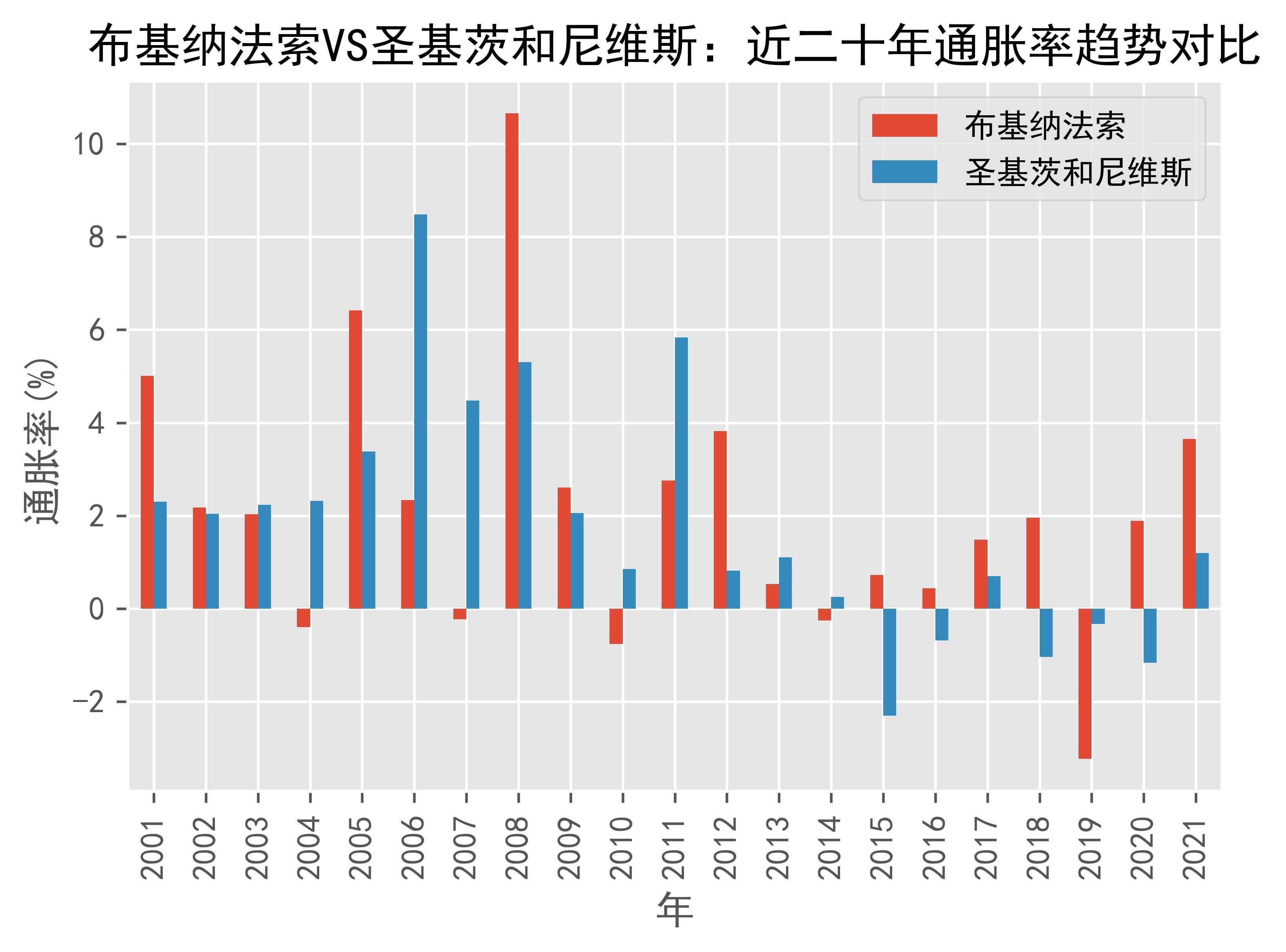 即时播报（欧洲杯）波兰争锋圣基茨和尼维斯比分预测体验经济应用-圈内解读