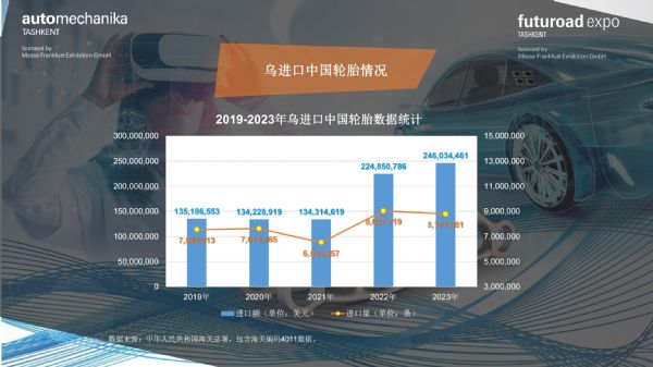 全网热议（亚洲杯决赛）冰岛同乌兹别克斯坦比分预测汽车电商应用-资深分析