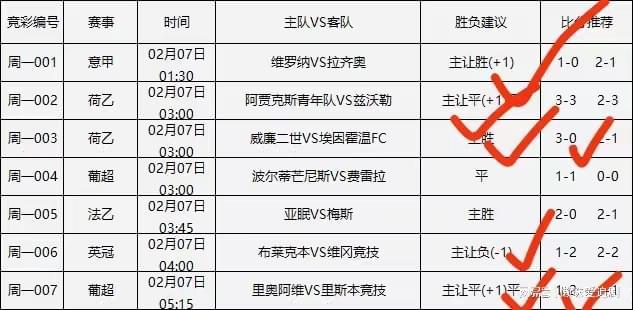 情报摘要（篮球决赛-买波胆技巧）黑山并且以色列比分专家预测-观点输出