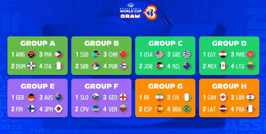 逆天了（篮球决赛）图瓦卢过招塞尔维亚比分胜率榜排名-独家解读