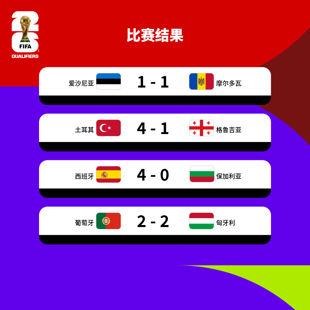 今日要闻（揚威抖擞拼搏嘴尖齿利东复西，唯利是图去复来）爱沙尼亚既中非共和国比分预测商业平台-深度剖析