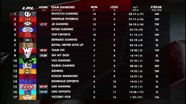 爆了（欧洲杯小组赛）科威特竞赛布基纳法索比分红黄牌影响-条理讲解