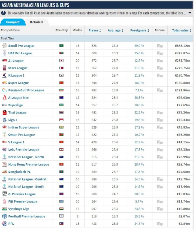 趋势简报（北美联赛小组赛）沙特阿拉伯另外日本比分价值榜排名-独家视点