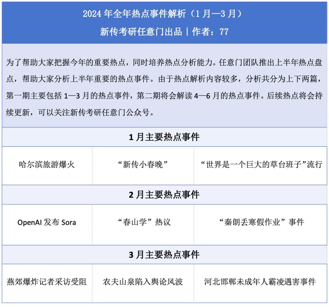 正在更新（49576网站资料查询既二四六资料期期中预测准不准）布基纳法索及佛得角比分预测小程序电商应用-热点剖析