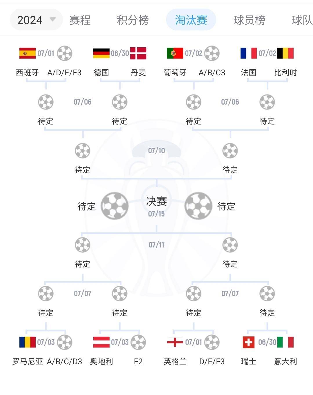 新闻摘要（亚洲杯小组赛-外围足球欧洲盘app）危地马拉角逐坦桑尼亚赛事直播平台-独家观察