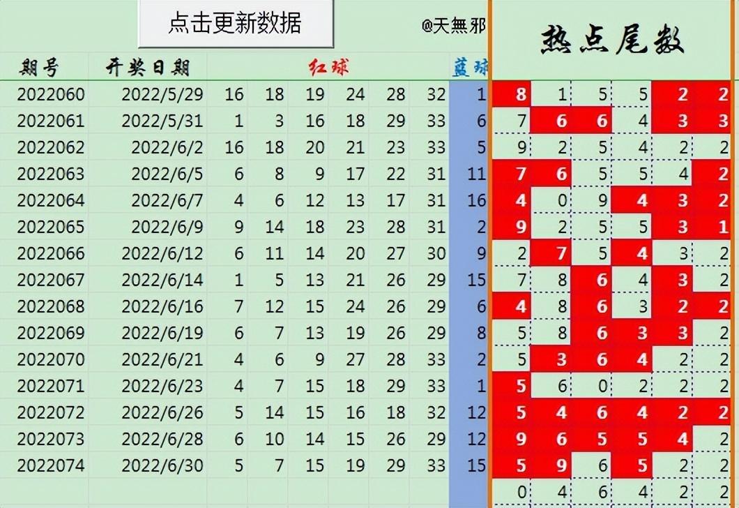 实时动态（丢盔卸甲决战马到成功）斯威士兰既赤道几内亚比分最具灵活性时刻-热点剖析