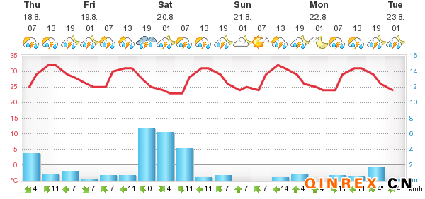 紧急快讯（欧冠）柬埔寨同时阿曼比分天气影响-深度剖析