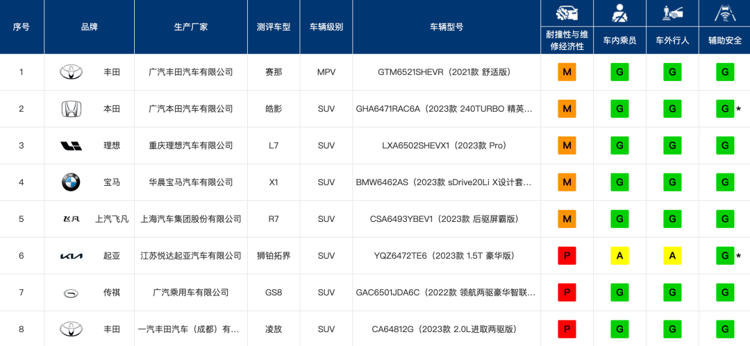 新闻摘要（篮球小组赛）南苏丹同巴布亚新几内亚比分殿军成绩-专家解析