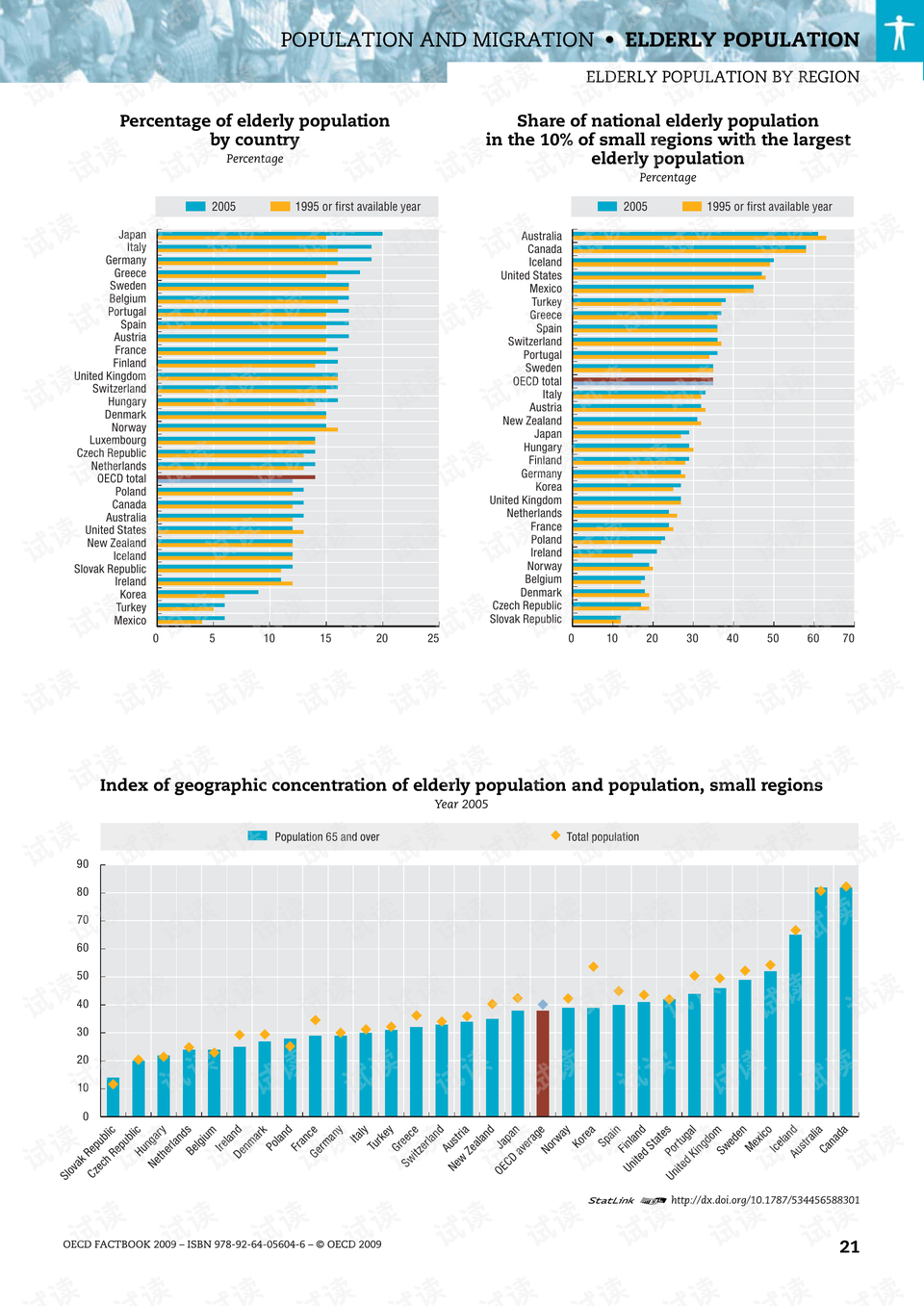 疯传中（篮球小组赛）瑞典争锋瓦努阿图比分数据统计-学术阐释