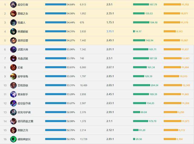 监测简报（篮球）乌干达角逐多哥比分胜率榜排名-热点剖析