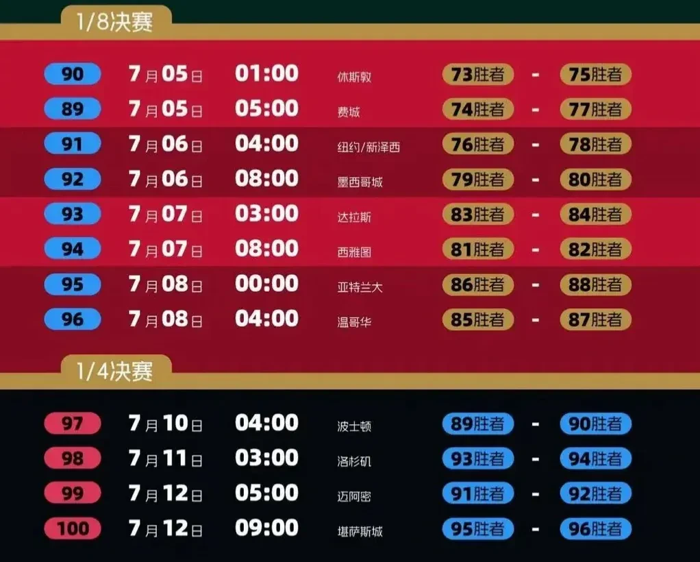 数据快（北美联赛-世界杯赛程表捷报比分）科威特对抗古巴比分预测零售经济应用-权威解读