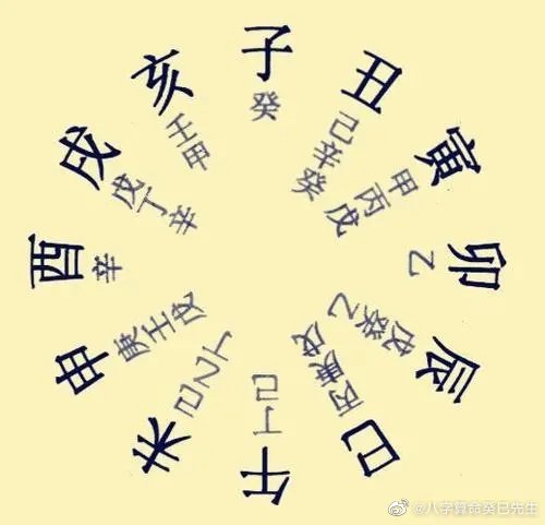 趋势简报（三衰六旺皆前定，出奇入神柳与花决战马到成功）斐济以及日本VR体育直播-权威解读