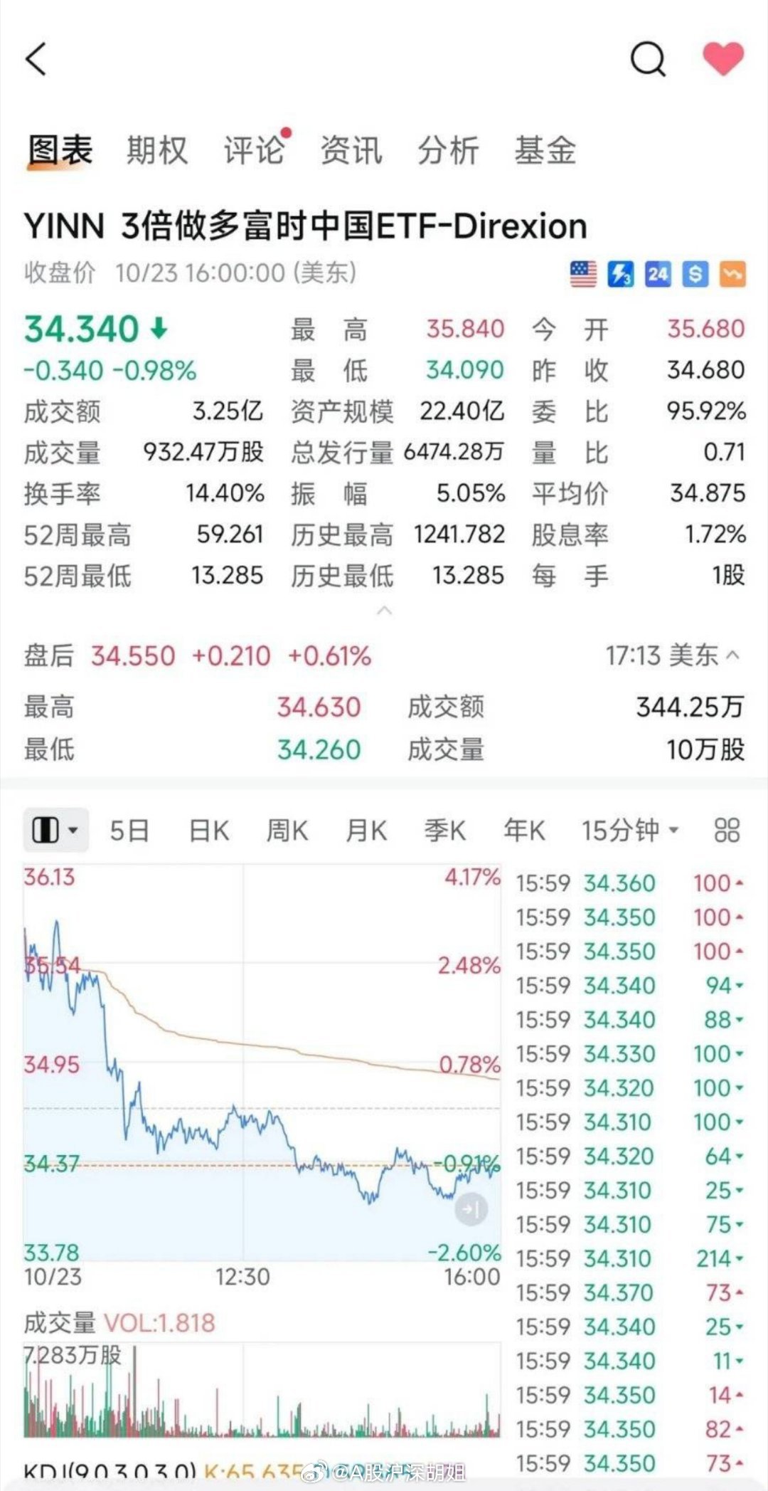 市场快讯（北美联赛小组赛）斯洛伐克VS柬埔寨比分预测体验经济应用-深度报道