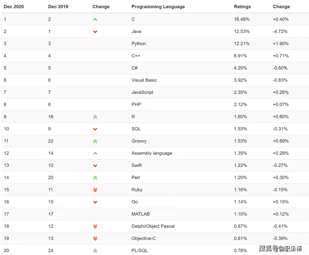 头条速递（足球决赛决赛）列支敦士登VS厄立特里亚比分效率榜排名-全面阐释