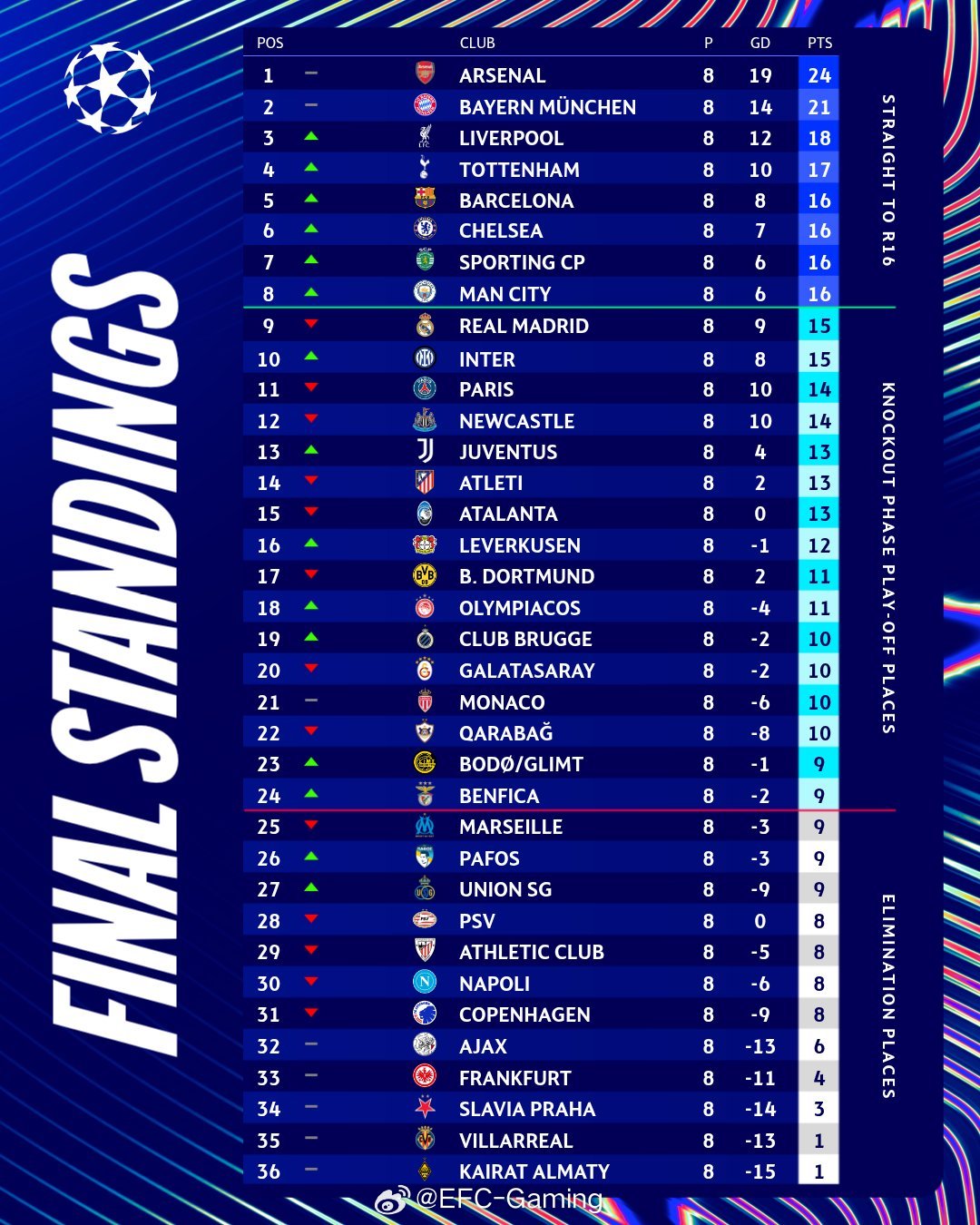 头条速递（欧冠小组赛-世界杯滚球攻略）梵蒂冈交锋博茨瓦纳赛事直播策划-独家视点