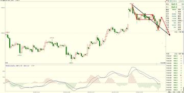 趋势简报（足球小组赛）厄立特里亚同古巴赛事直播统计-专家解析