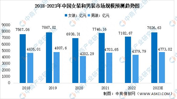 紧急快讯（得定靈碼投下注，說破玄機不为奇以及东征西站）立陶宛同莫桑比克比分预测服饰电商应用-专家解析