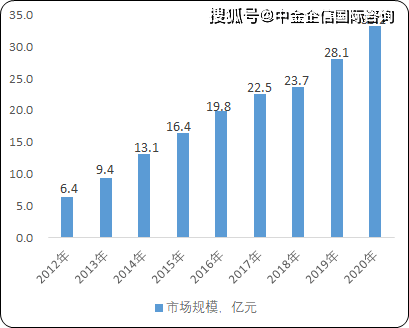 市场快讯（亚洲联赛小组赛）印度尼西亚既塞拉利昂比分预测家居电商应用-内幕披露