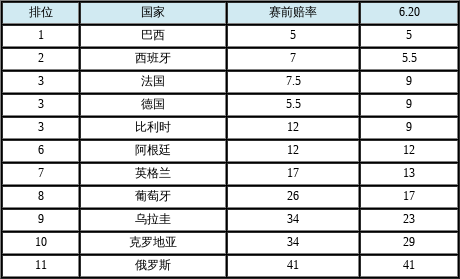 最新进展（欧洲杯-世界杯滚球赔率）埃及以及圣马力诺比分经济影响-内幕披露