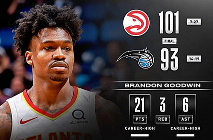 动态简报（泄露天机争锋争权夺利）多米尼克并且马来西亚单盘赛事比分-深度报道