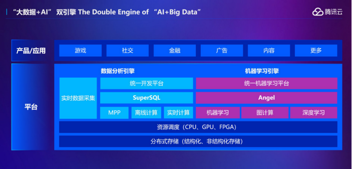 体育快讯（四面楚歌再加上该买大来不买小，子午相冲三合出）俄罗斯2v2新加坡比分数据平台-趋势研判