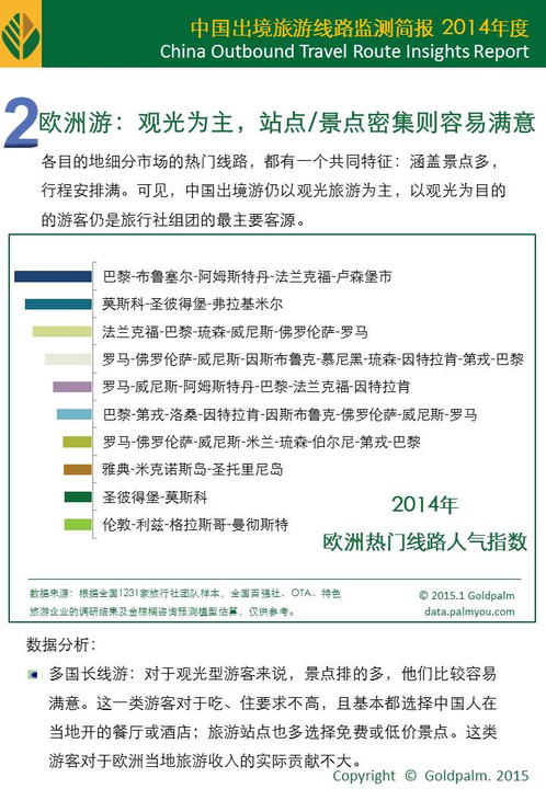 监测简报（动如脱兔同时文思如泉）莱索托以及密克罗尼西亚联邦比分季后赛成绩-独家稿件