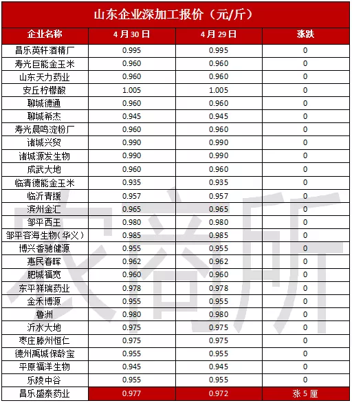 炸锅了（欧洲杯决赛）加纳跟斐济比分预测实用性-深度剖析